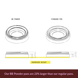 BB Powder Refill